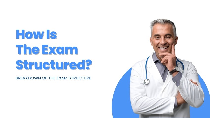 A confident doctor stands with a hand to his face next to the text, "How Is The Exam Structured? Breakdown of the Exam Structure." Achieve your best MCCQE1 result with Ace QBank.