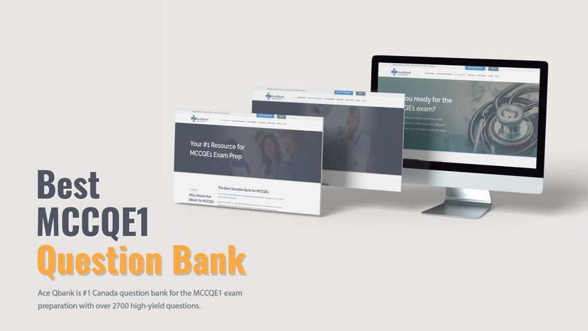 Three computer screens display different pages of the Qbankish website, promoting it as the top resource for MCCQE1 Exam Prep with over 2700 high-yield questions. Text reads "Best MCCQE1 Question Bank by Ace QBank." Perfect for balancing health and study.