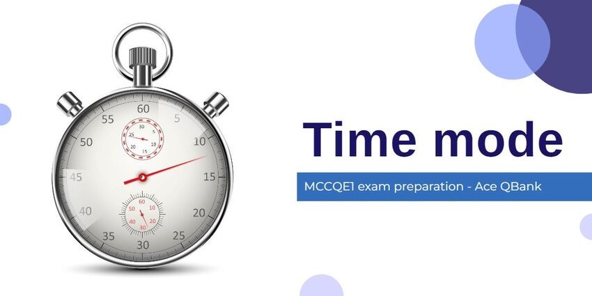 Image shows a stopwatch on the left and the text "MCCQE1 Exam Preparation - Ace QBank" on the right.