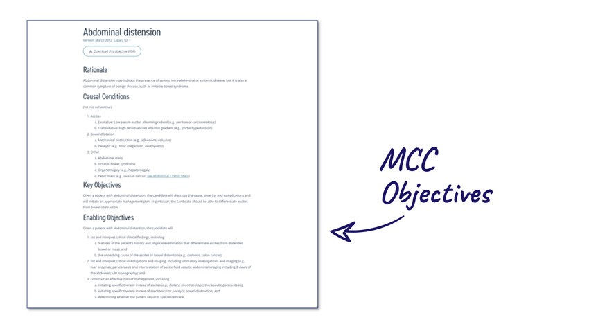 Screenshot of a webpage listing objectives related to abdominal distension, for blog title MCC Objective Not for MCCQE1 But Telemedicine that helps to prepare with Ace QBank for MCCQE1.