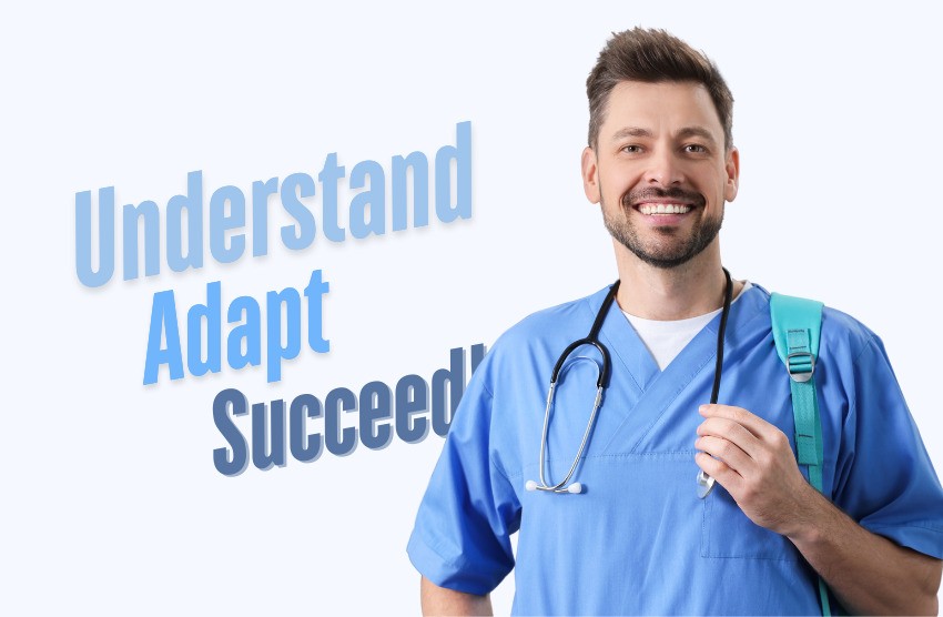 A medical student ready for MCCQE1 exam preparation. The words "Understand Adapt Succeed" are displayed beside him, highlighting the importance of adapting to the new MCCQE1 exam format in 2025 with an updated question bank.